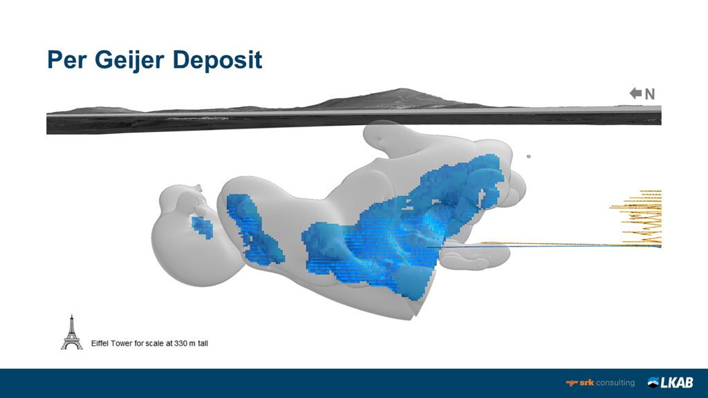 2023 Critical Minerals: Developing Price Transparency